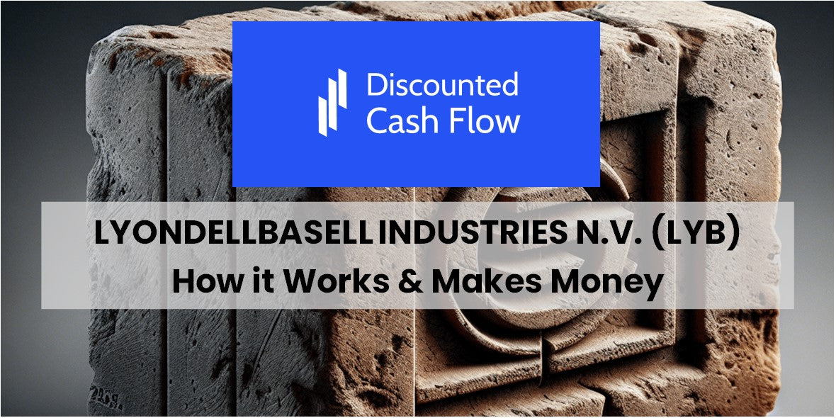 LyondellBasell Industries N.V. (LYB): history, ownership, mission, how ...