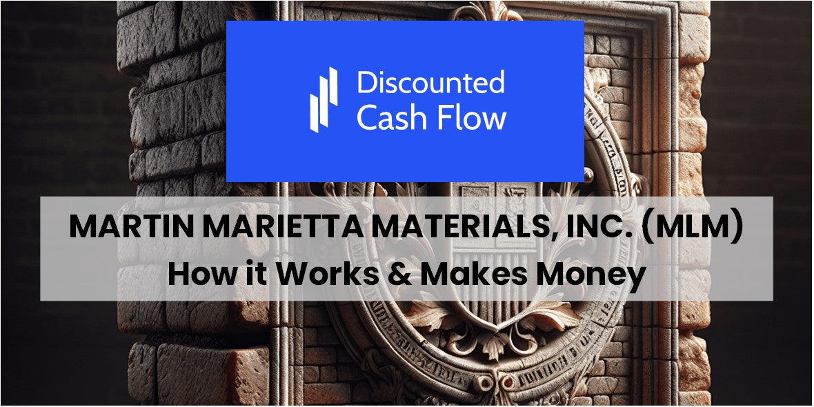 Martin Marietta Materials, Inc. (MLM): history, ownership, mission, how ...