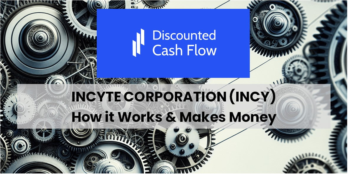 Incyte Corporation (INCY): history, ownership, mission, how it works ...