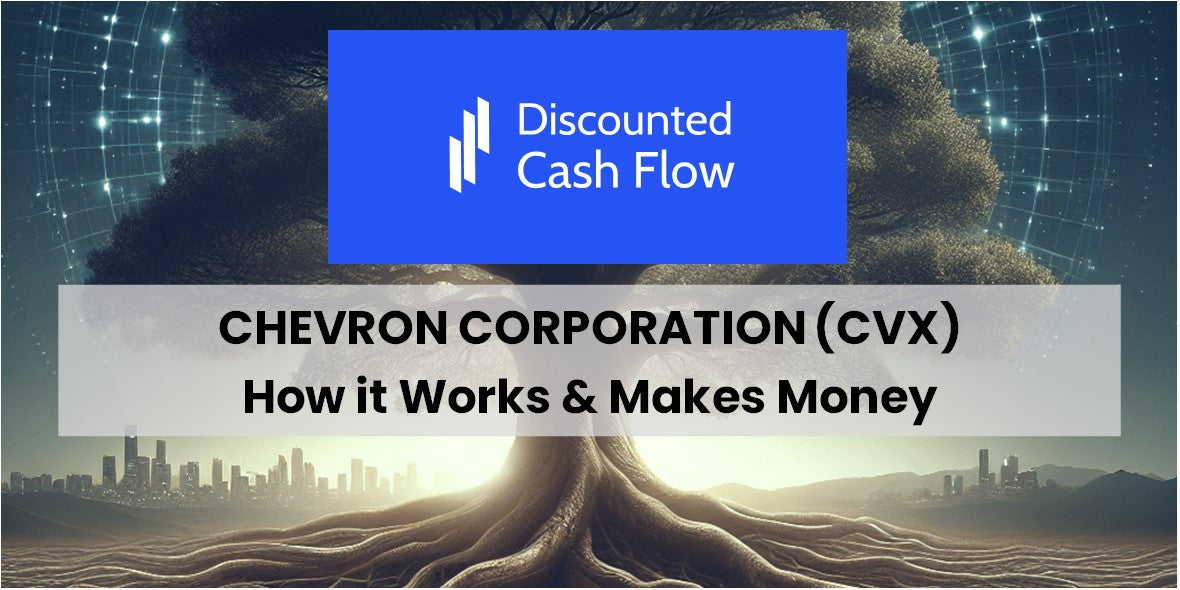 Chevron Corporation (CVX): history, ownership, mission, how it works ...