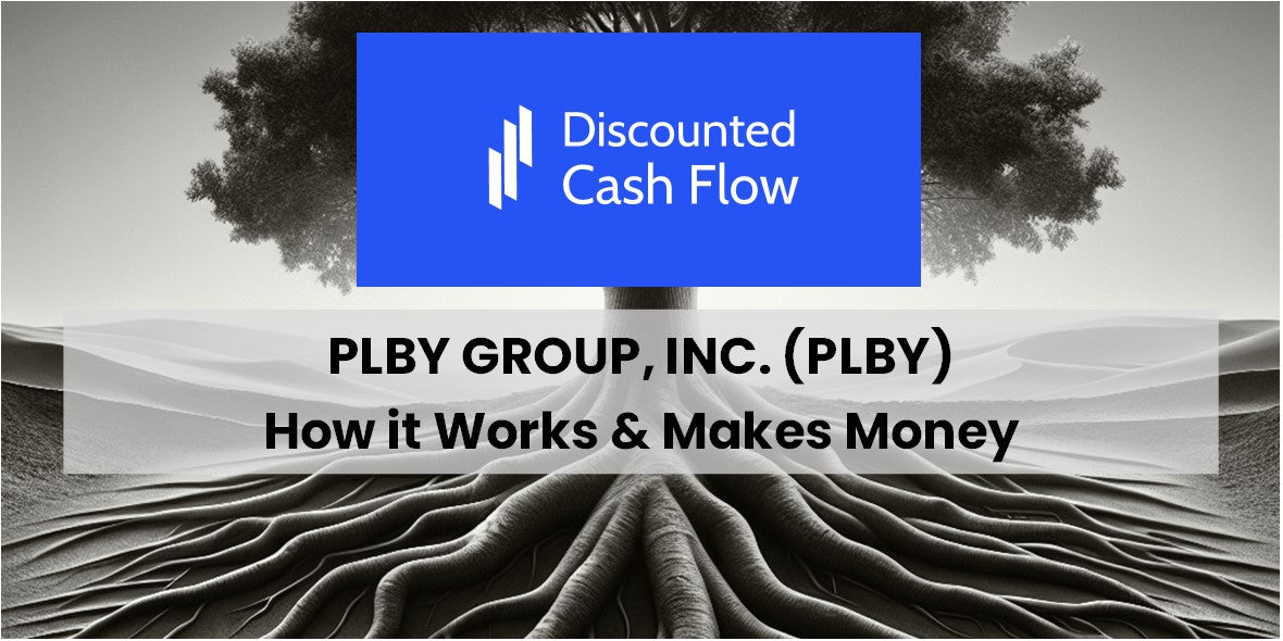 PLBY Group, Inc. (PLBY): history, ownership, mission, how it works ...