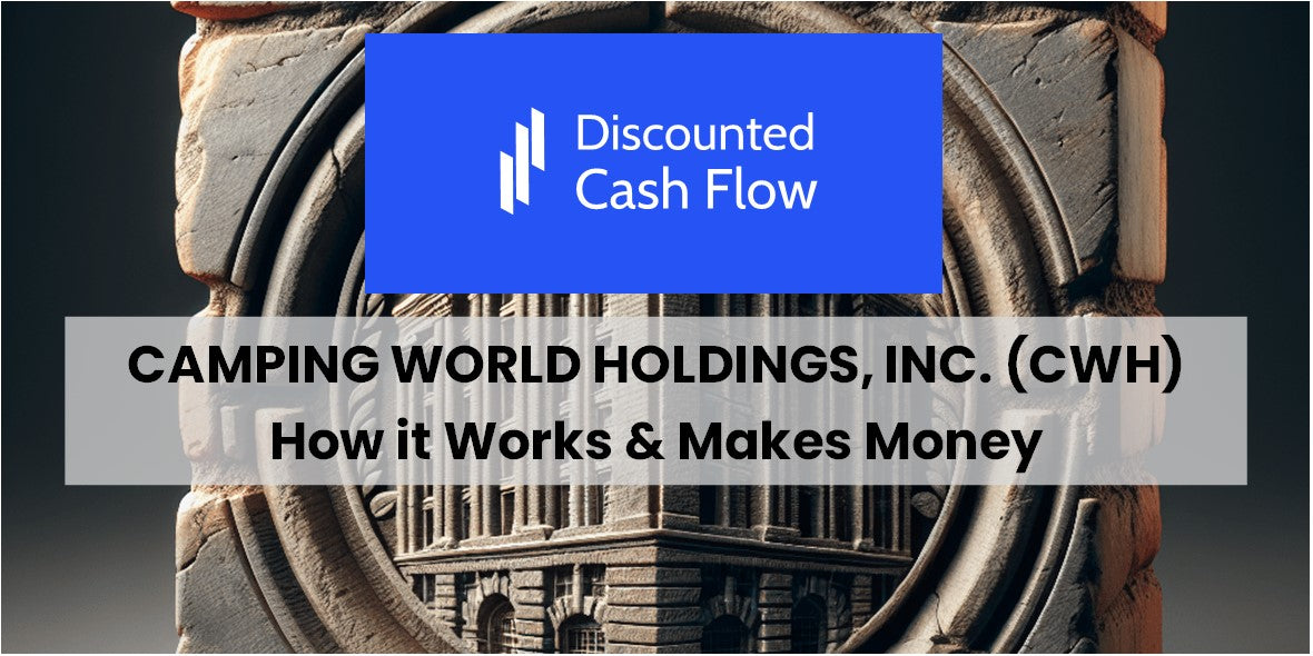 Camping World Holdings, Inc. (CWH): history, ownership, mission, how it ...