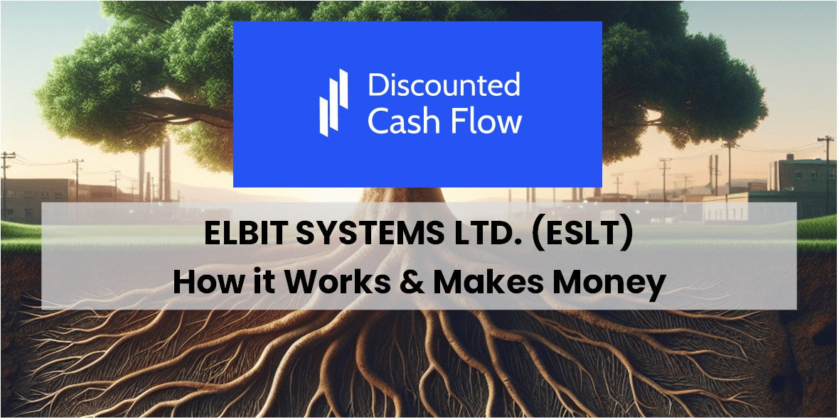 Elbit Systems Ltd. (ESLT): history, ownership, mission, how it works ...