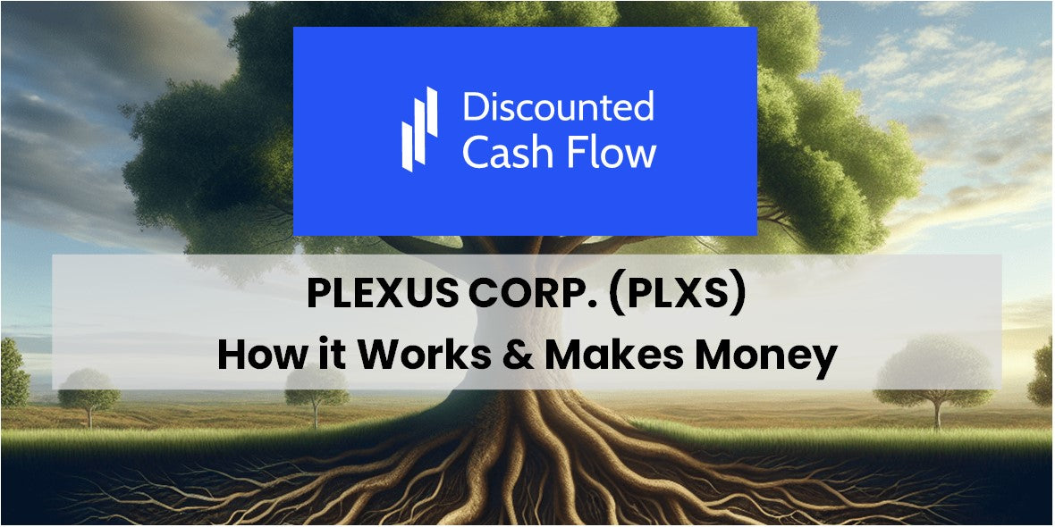 Plexus Corp. (PLXS): history, ownership, mission, how it works & makes ...