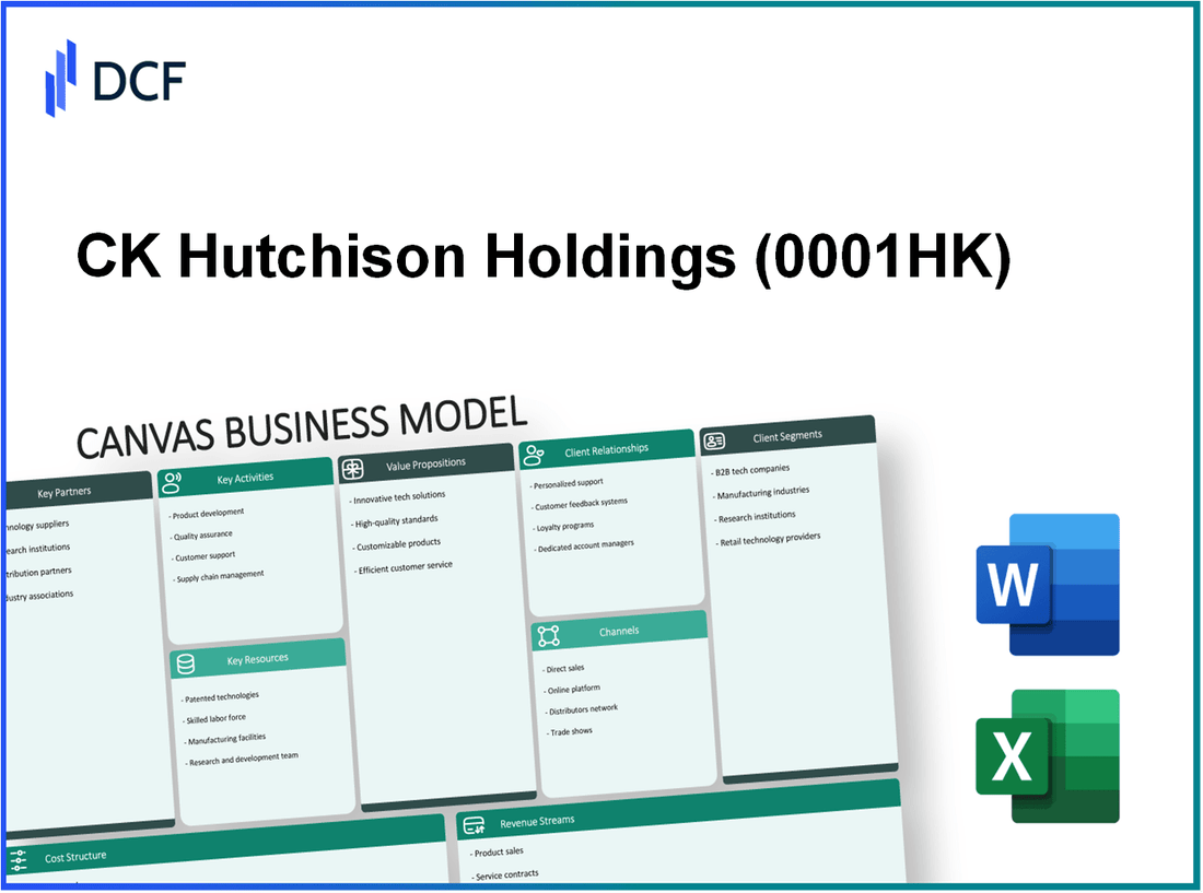 CK Hutchison Holdings Limited (0001.HK): Canvas Business Model