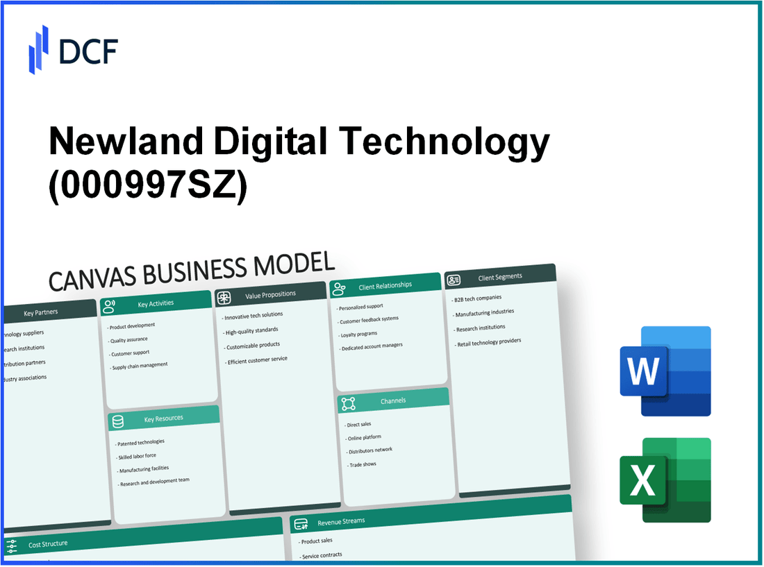 Newland Digital Technology Co.,Ltd. (000997.SZ): Canvas Business Model