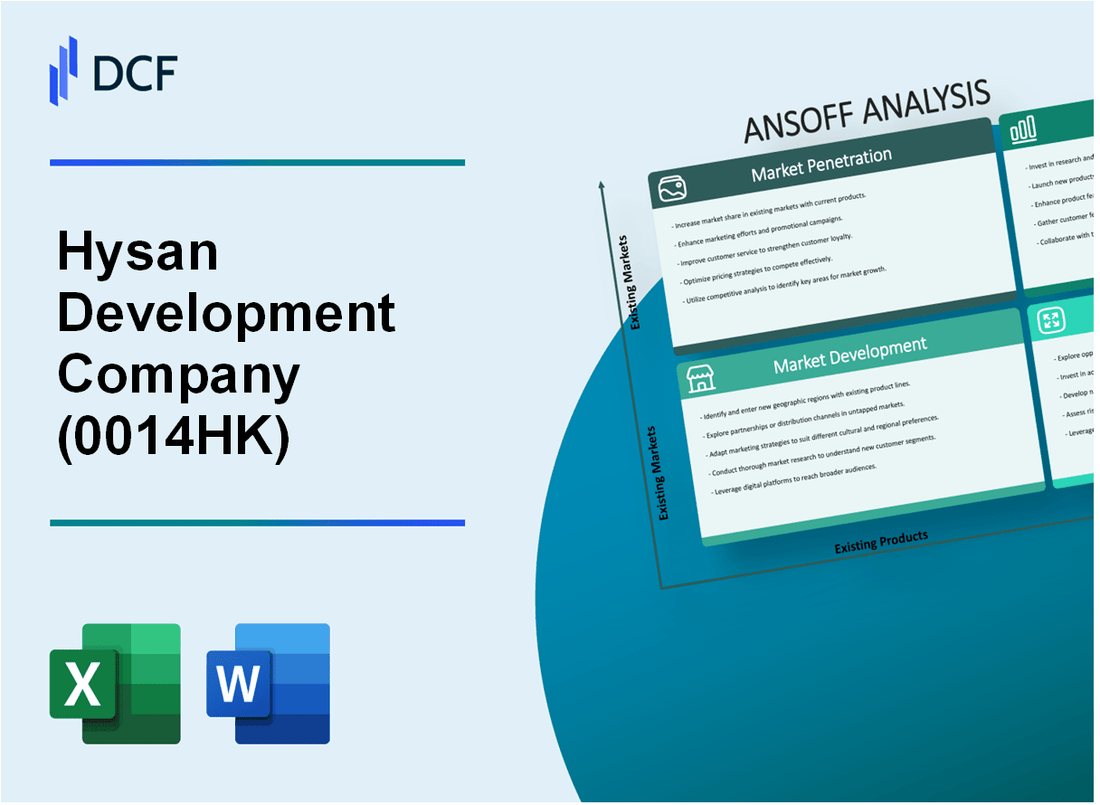 Hysan Development Company Limited (0014.HK): Ansoff Matrix