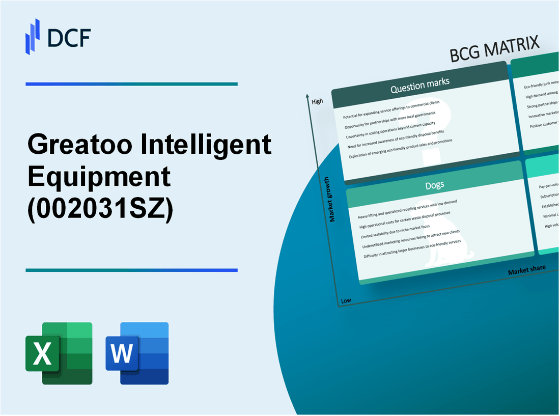 Greatoo Intelligent Equipment Inc. (002031.SZ): BCG Matrix