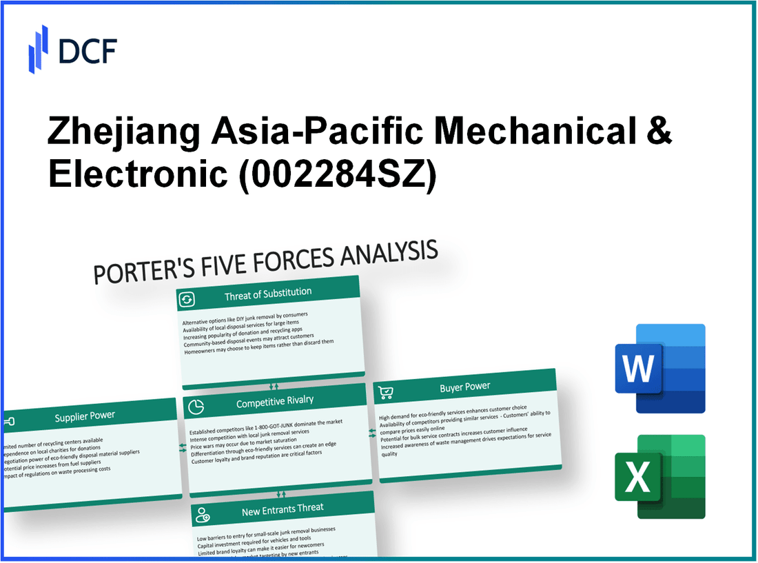 Zhejiang Asia-Pacific Mechanical & Electronic (002284.SZ): Porter's 5 Forces Analysis