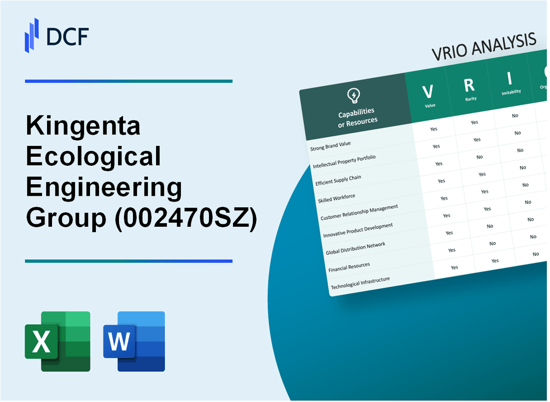 Kingenta Ecological Engineering Group Co., Ltd. (002470.SZ): VRIO Analysis
