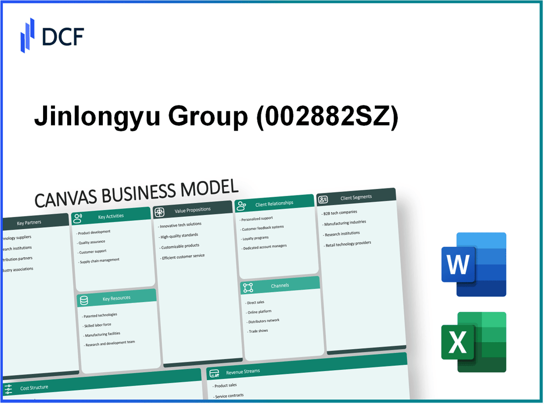 Jinlongyu Group Co., Ltd. (002882.SZ): Canvas Business Model
