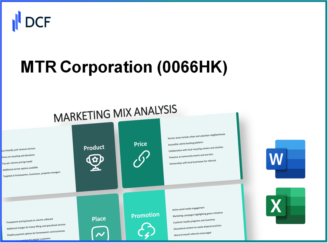 MTR Corporation Limited (0066.HK): Marketing Mix Analysis