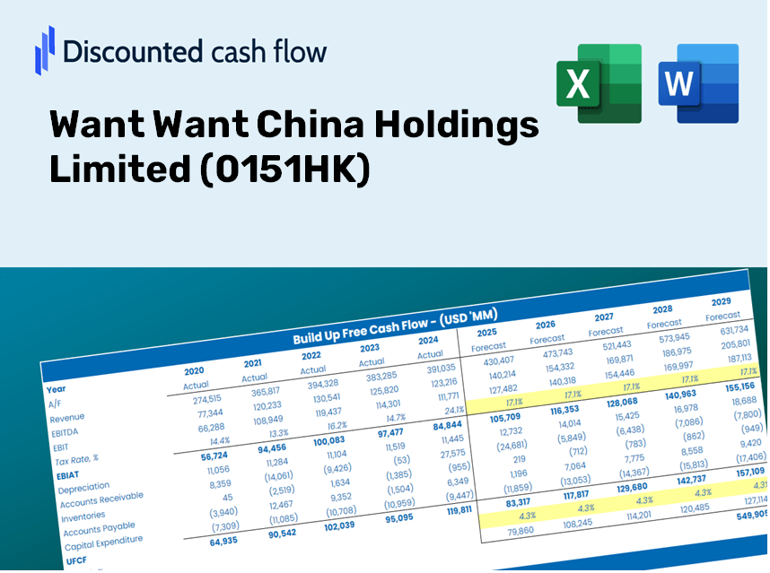 Want Want China Holdings Limited (0151HK) DCF Valuation