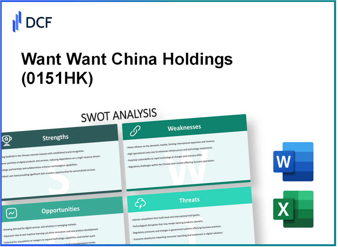 Want Want China Holdings Limited (0151.HK): SWOT Analysis