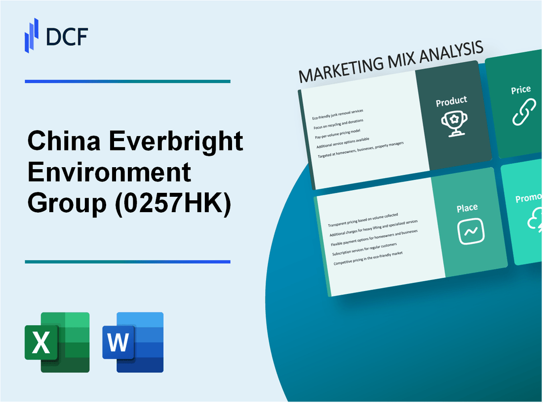 China Everbright Environment Group Limited (0257.HK): Marketing Mix Analysis