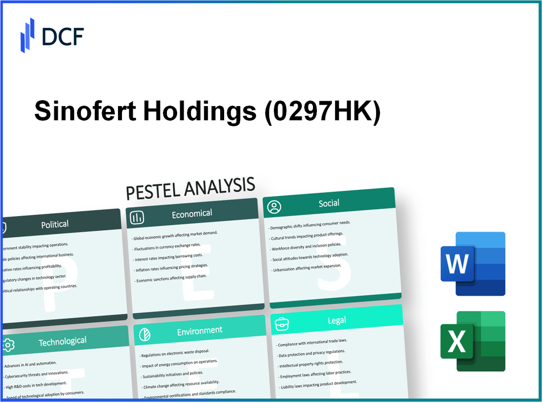 Sinofert Holdings Limited (0297.HK): PESTEL Analysis
