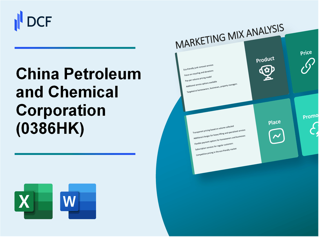 China Petroleum & Chemical Corporation (0386.HK): Marketing Mix Analysis