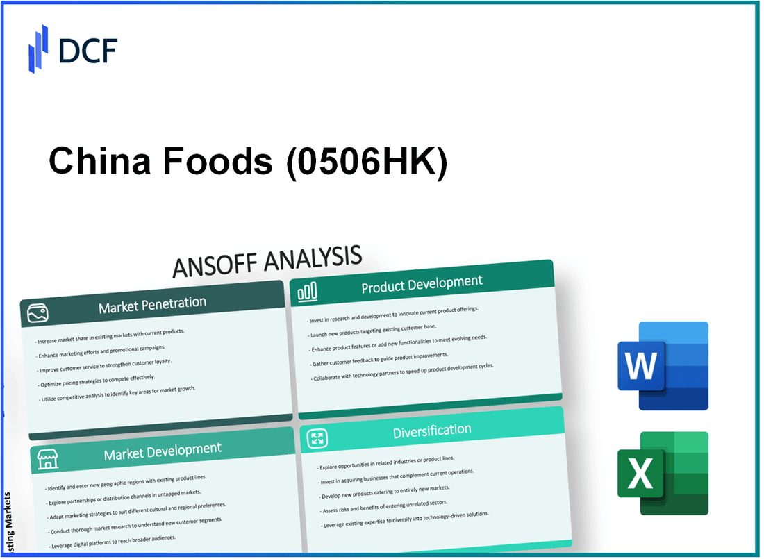 China Foods Limited (0506.HK): Ansoff Matrix