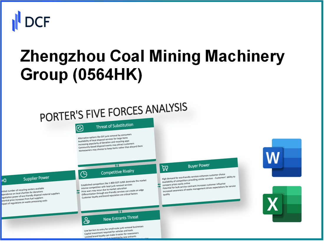 Zhengzhou Coal Mining Machinery Group (0564.HK): Porter's 5 Forces Analysis