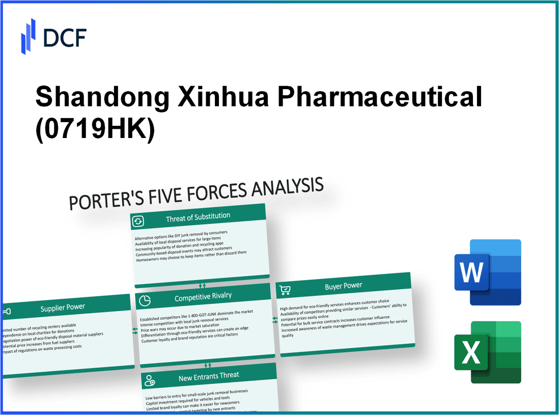 Shandong Xinhua Pharmaceutical (0719.HK): Porter's 5 Forces Analysis