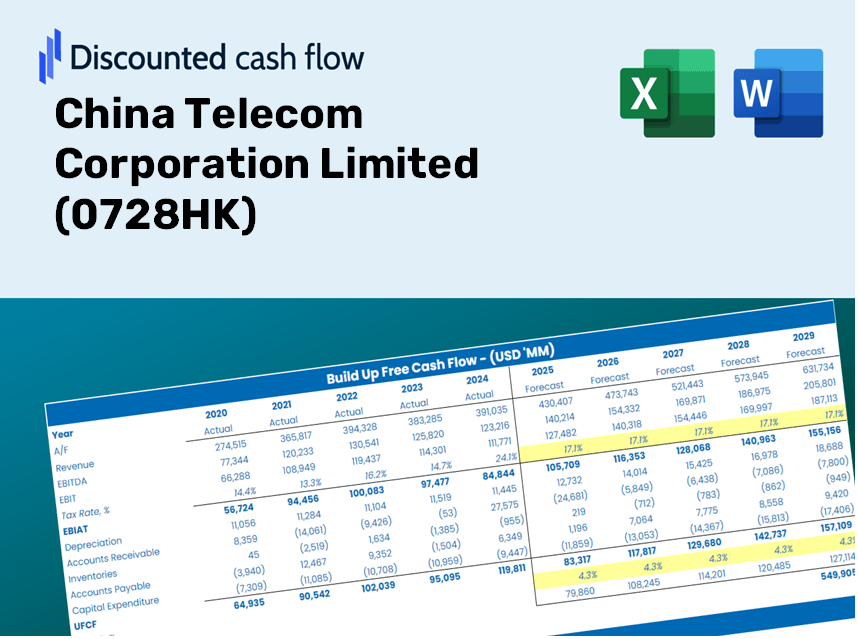 China Telecom Corporation Limited (0728HK) DCF Valuation