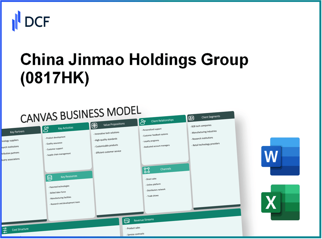 China Jinmao Holdings Group Limited (0817.HK): Canvas Business Model