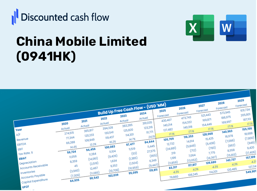 China Mobile Limited (0941HK) DCF Valuation