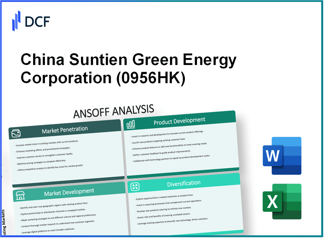 China Suntien Green Energy Corporation Limited (0956.HK): Ansoff Matrix