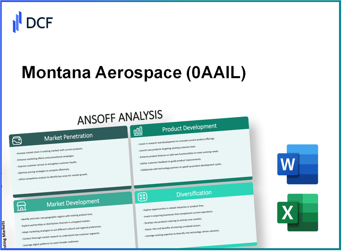 Montana Aerospace AG (0AAI.L): Ansoff Matrix