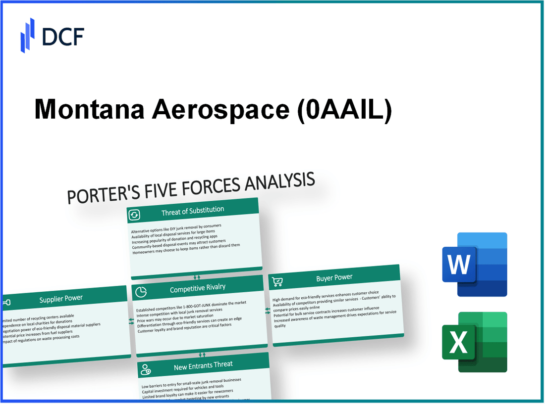 Montana Aerospace (0AAI.L): Porter's 5 Forces Analysis