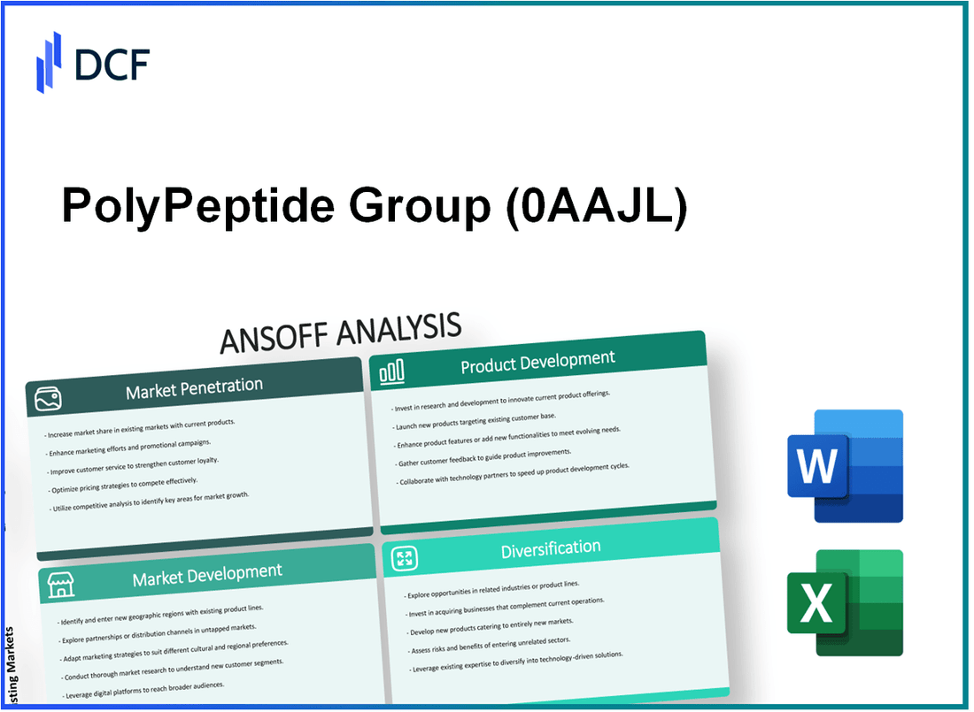 PolyPeptide Group AG (0AAJ.L): Ansoff Matrix