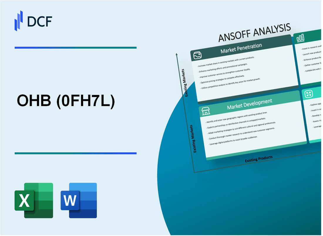 OHB SE (0FH7.L): Ansoff Matrix