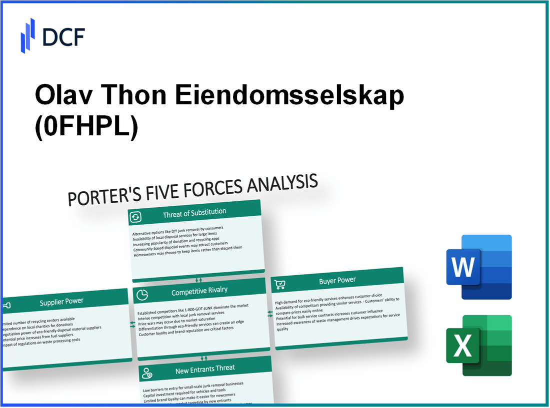 Olav Thon Eiendomsselskap (0FHP.L): Porter's 5 Forces Analysis