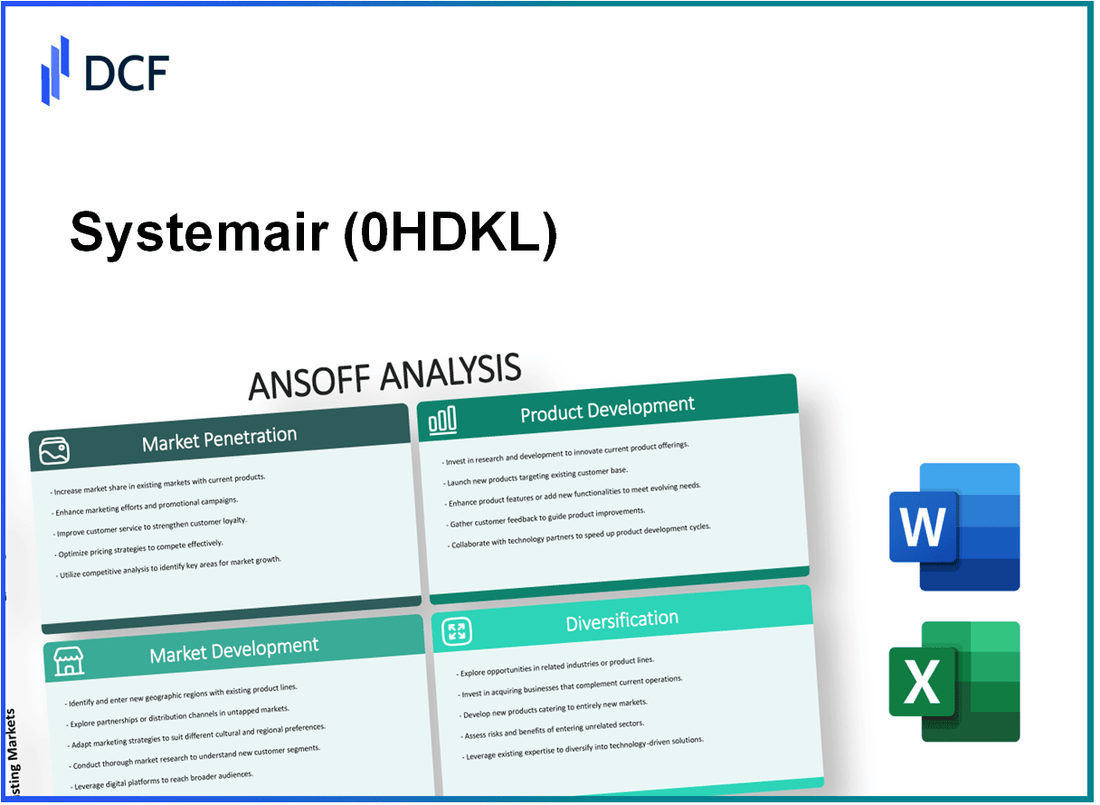 Systemair AB (0HDK.L): Ansoff Matrix