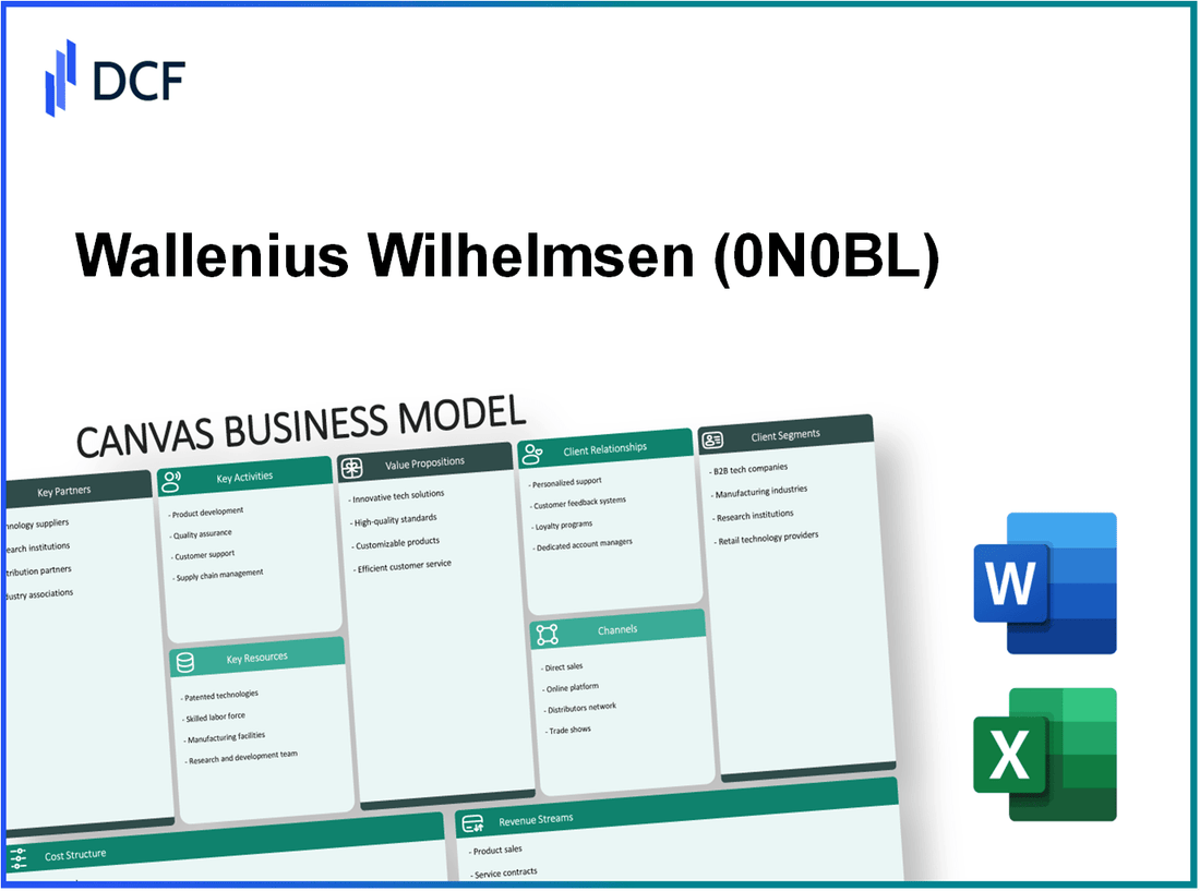 Wallenius Wilhelmsen ASA (0N0B.L): Canvas Business Model