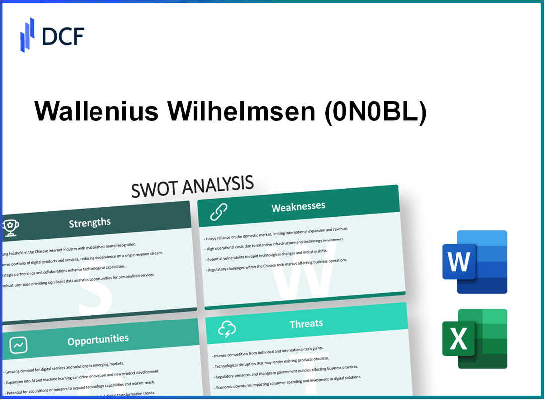 Wallenius Wilhelmsen ASA (0N0B.L): SWOT Analysis