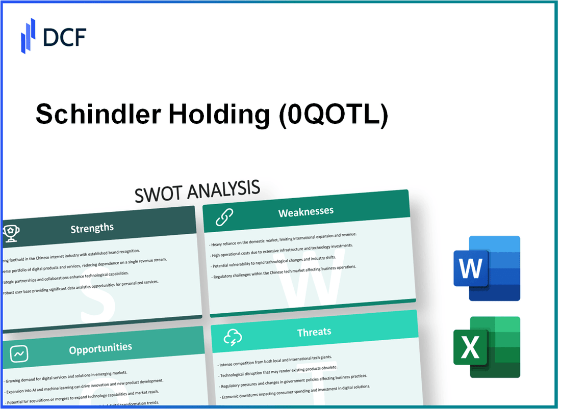 Schindler Holding AG (0QOT.L): SWOT Analysis