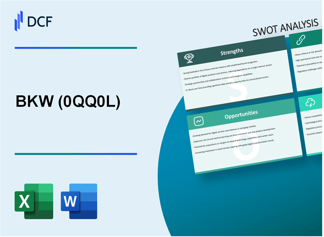 BKW AG (0QQ0.L): SWOT Analysis