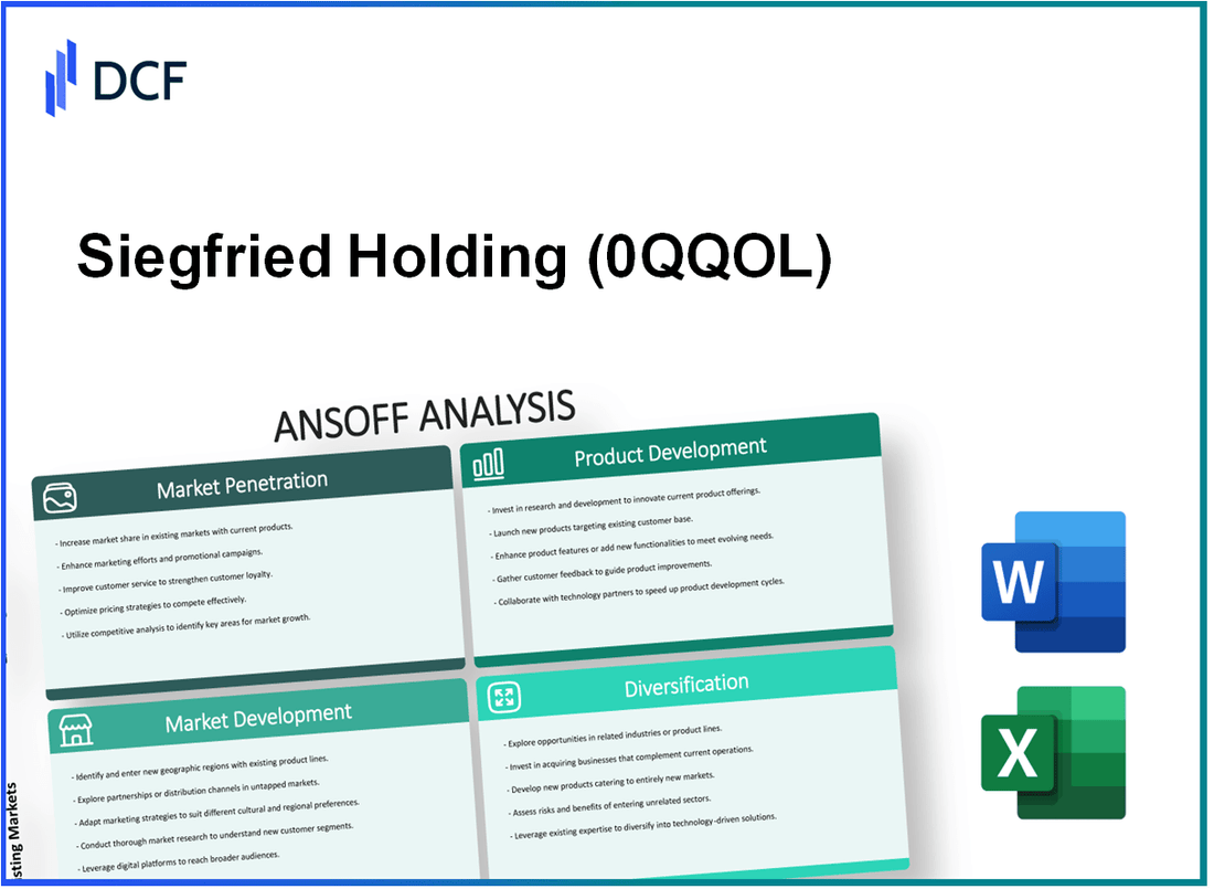 Siegfried Holding AG (0QQO.L): Ansoff Matrix