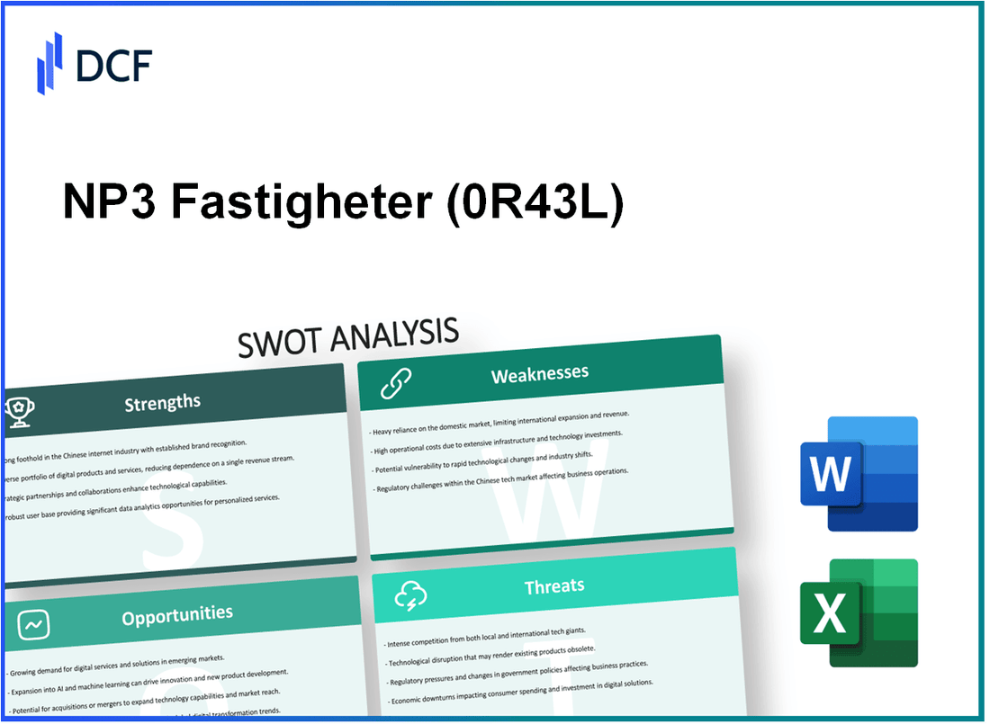 NP3 Fastigheter AB (0R43.L): SWOT Analysis