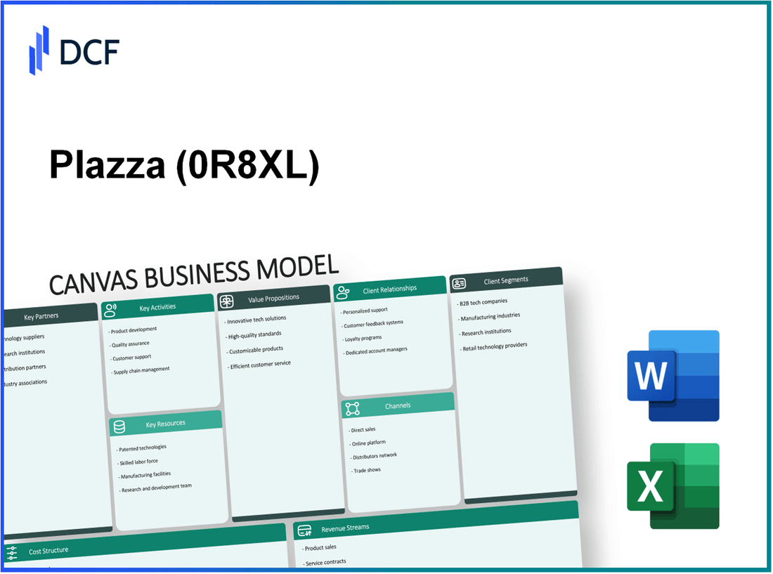 Plazza AG (0R8X.L): Canvas Business Model