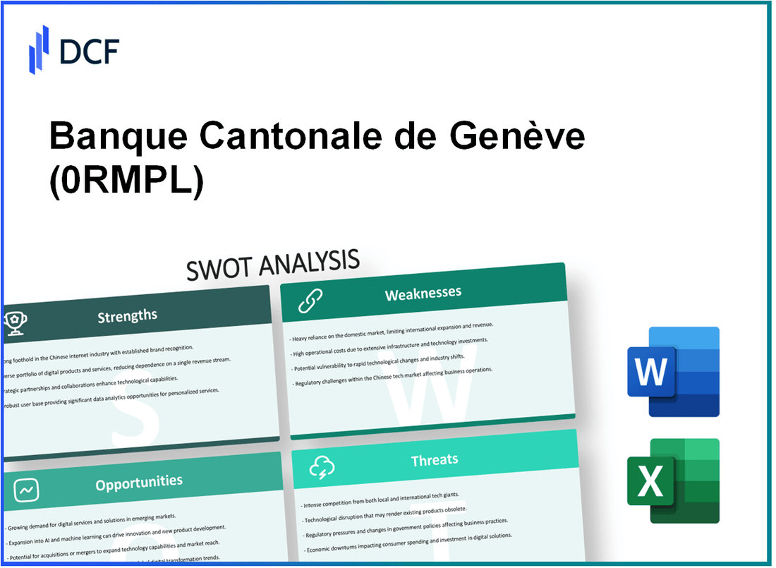 Banque Cantonale de Genève SA (0RMP.L): SWOT Analysis