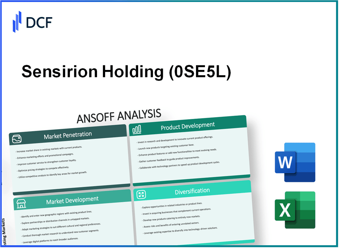 Sensirion Holding AG (0SE5.L): Ansoff Matrix