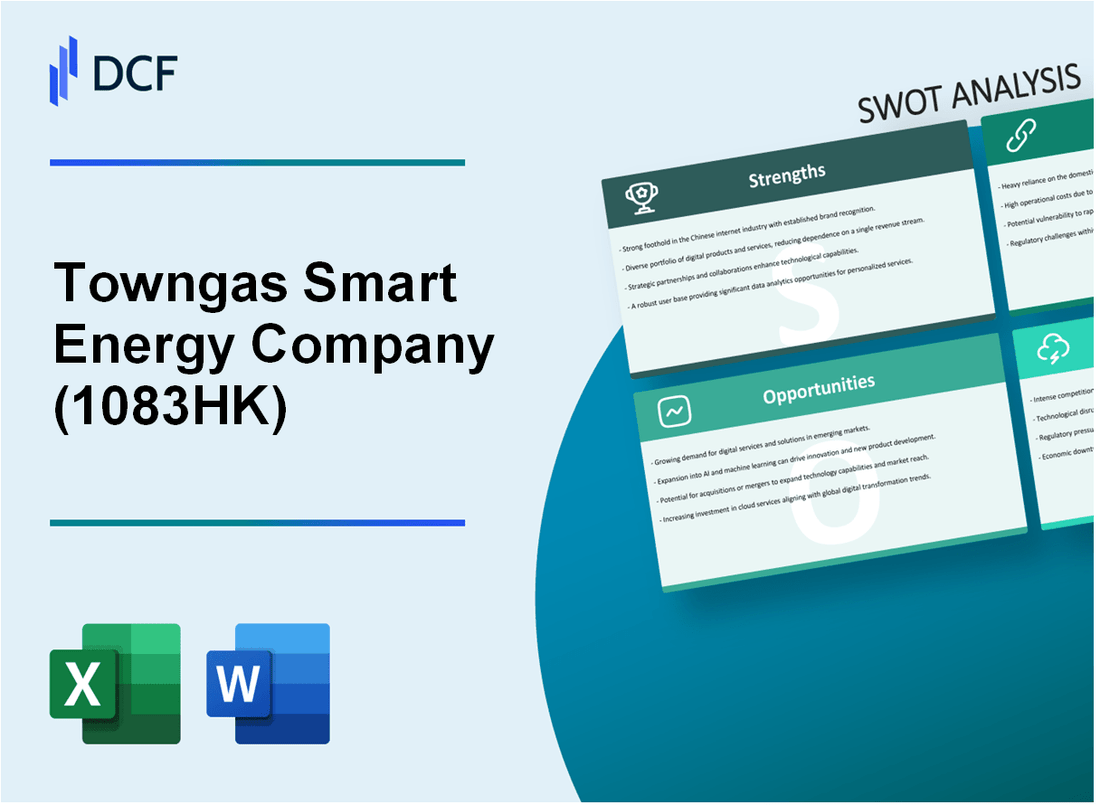 Towngas Smart Energy Company Limited (1083.HK): SWOT Analysis