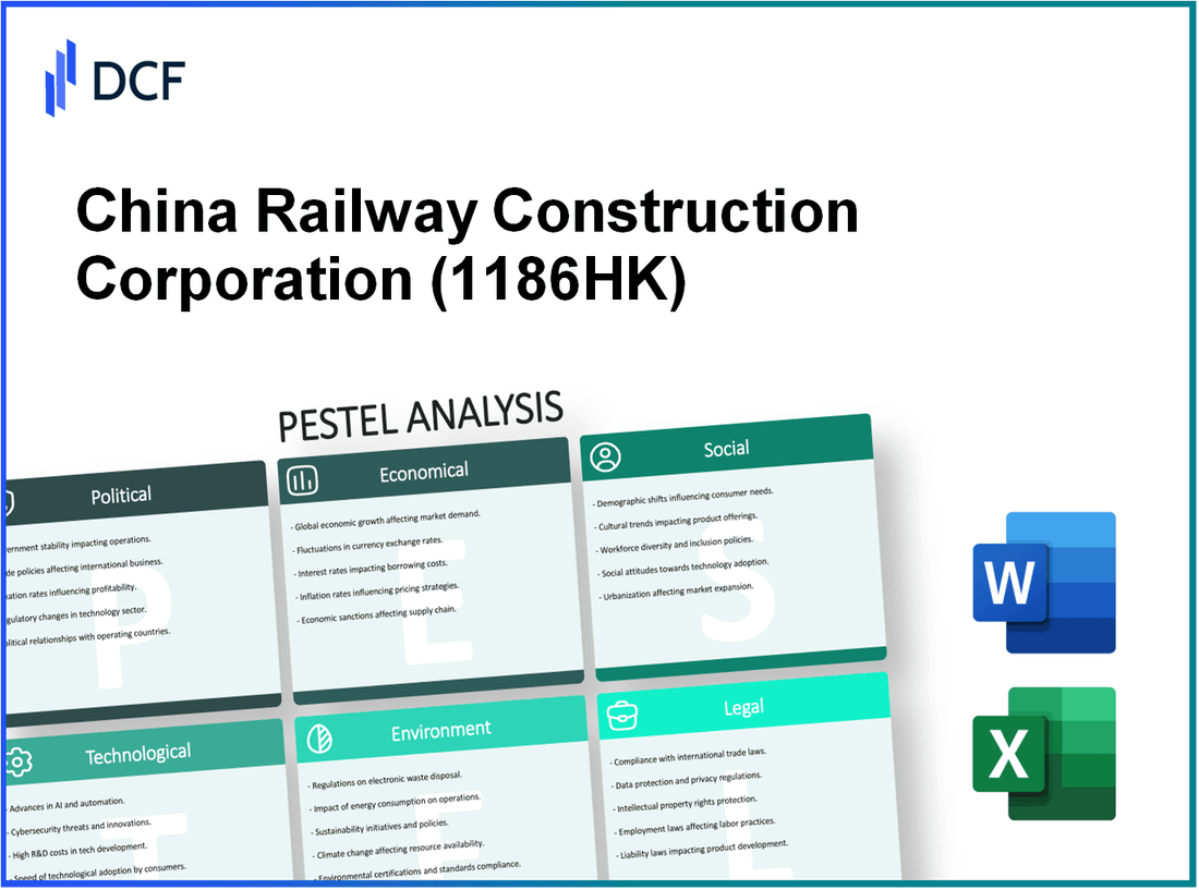 China Railway Construction Corporation Limited (1186.HK): PESTEL Analysis
