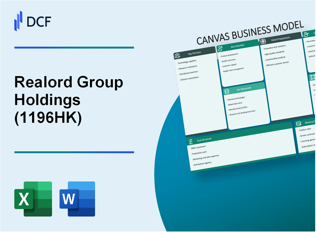 Realord Group Holdings Limited (1196.HK): Canvas Business Model