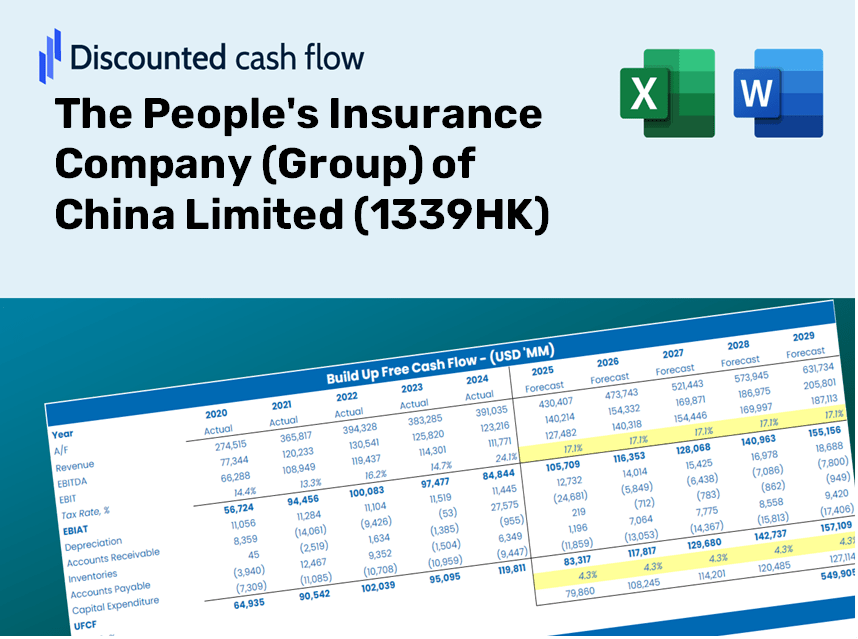 The People's Insurance Company (Group) of China Limited (1339HK) DCF Valuation