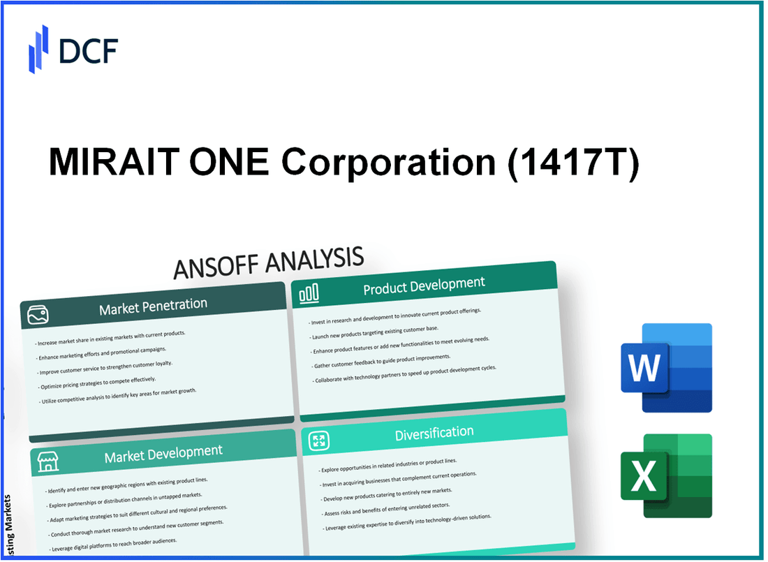 MIRAIT ONE Corporation (1417.T): Ansoff Matrix