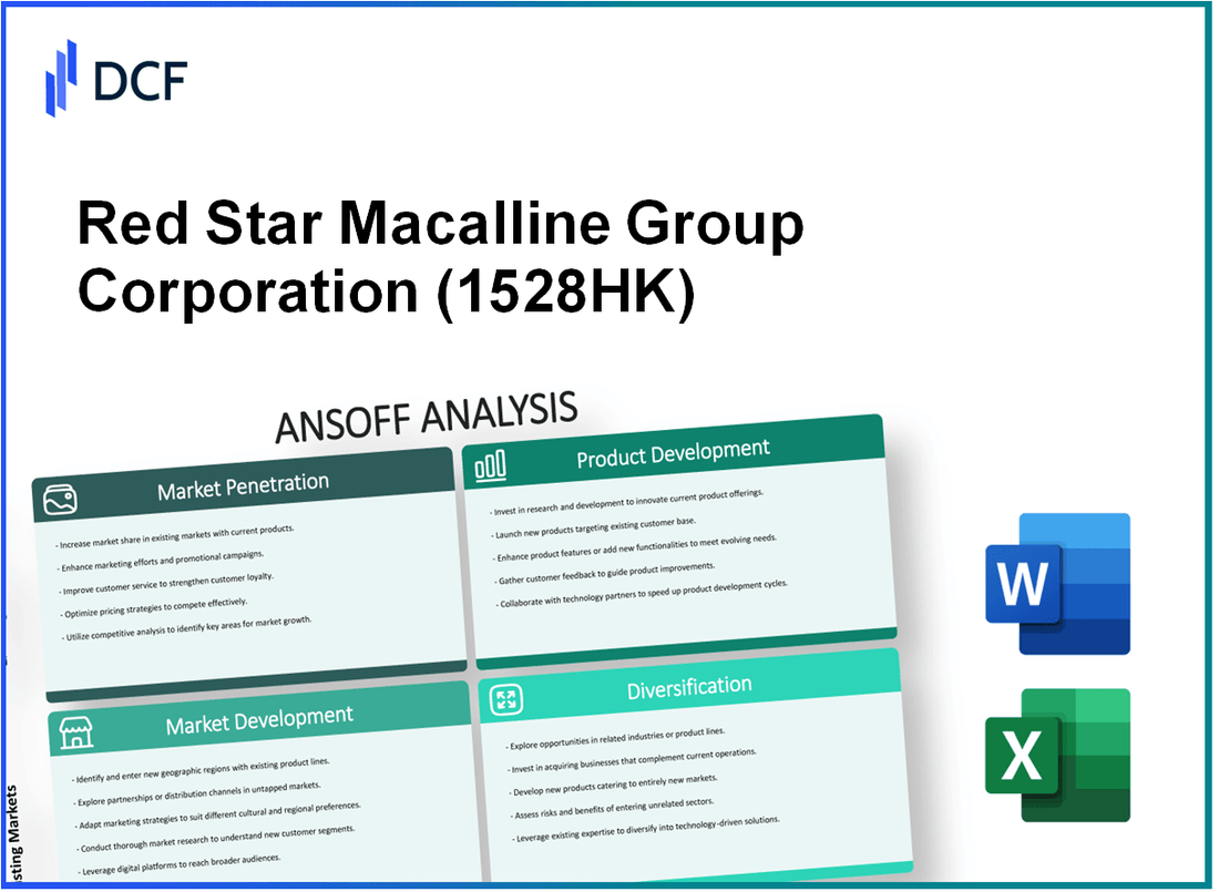 Red Star Macalline Group Corporation Ltd. (1528.HK): Ansoff Matrix