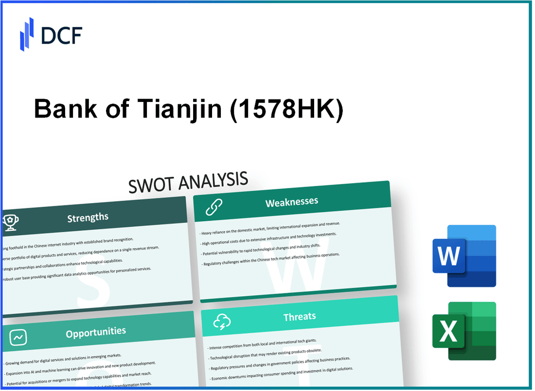 Bank of Tianjin Co., Ltd. (1578.HK): SWOT Analysis